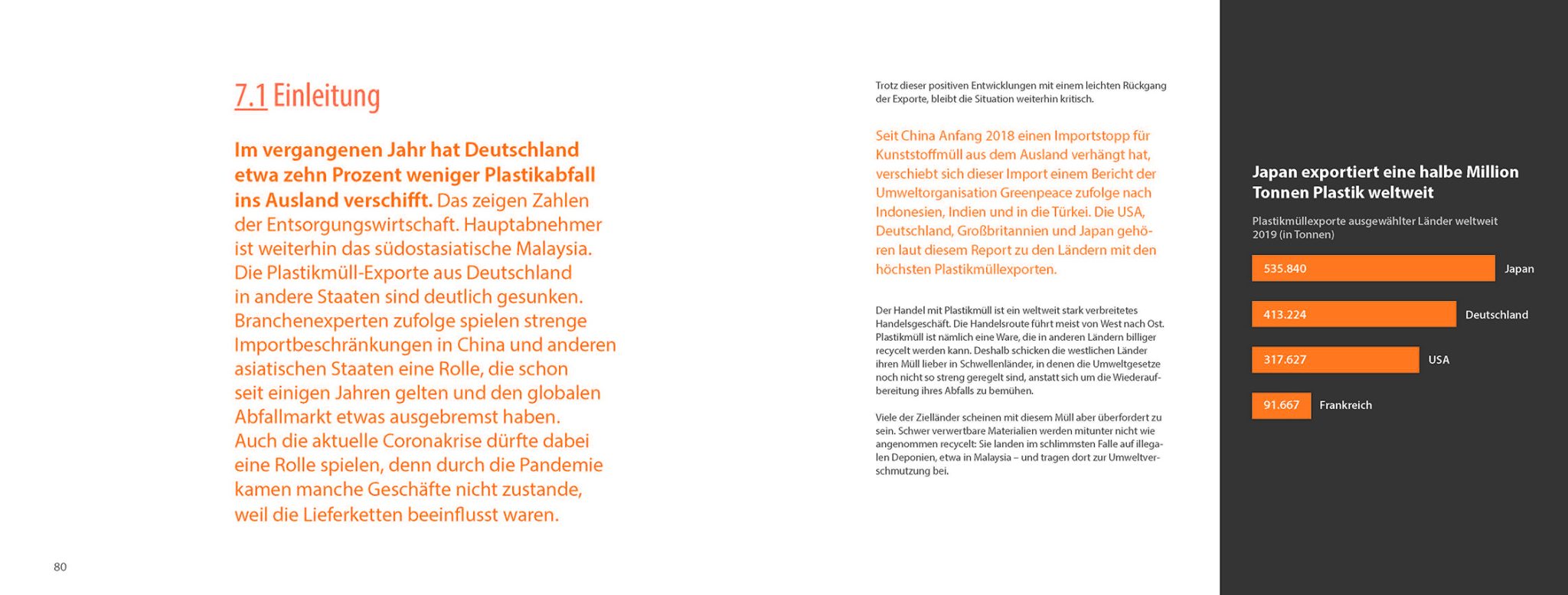 Einleitung Kapitel 7 in Bachelorarbeit über Nachhaltigkeit